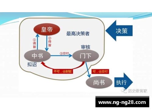 俱乐部开除球员：管理层决策背后的运动界伦理与权力边界