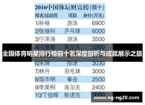全国体育明星排行榜前十名深度剖析与成就展示之旅